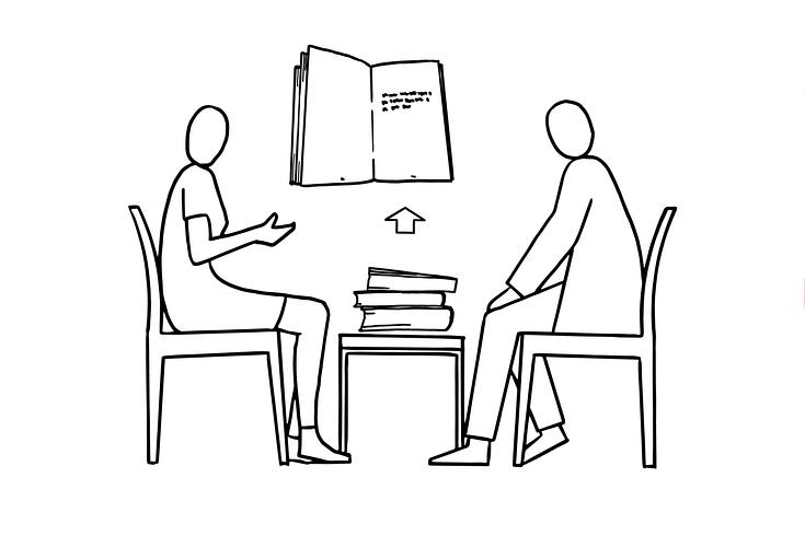 The theme of the dialogue randomly is generated